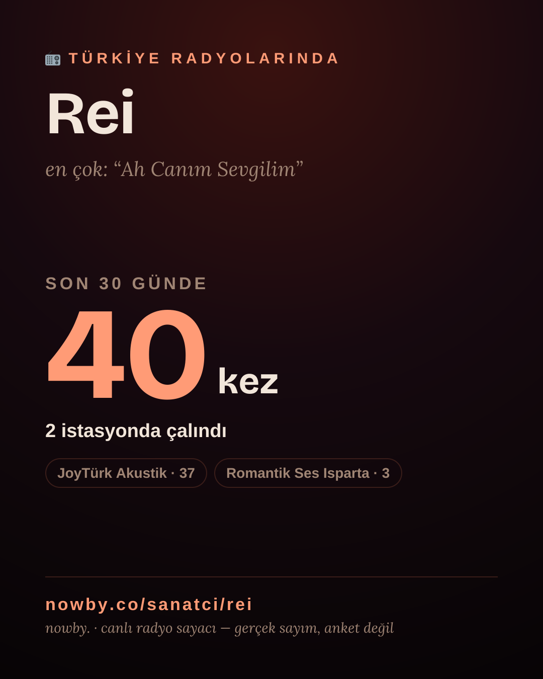 Sanatçısı, menajeri ya da hayranı mısın? Bunu paylaş.