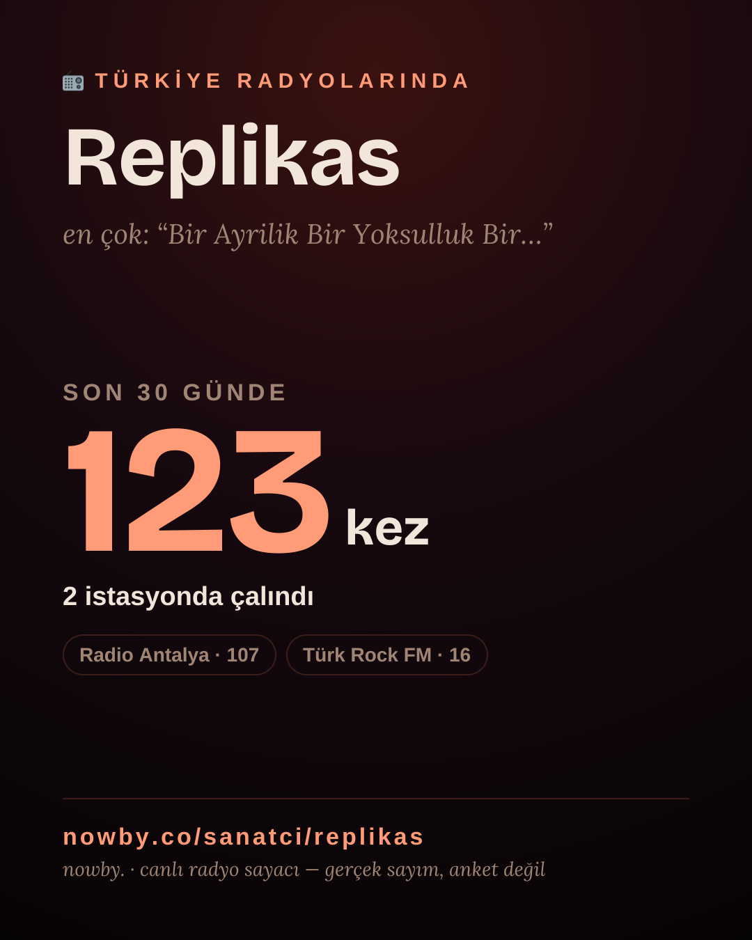 Sanatçısı, menajeri ya da hayranı mısın? Bunu paylaş.