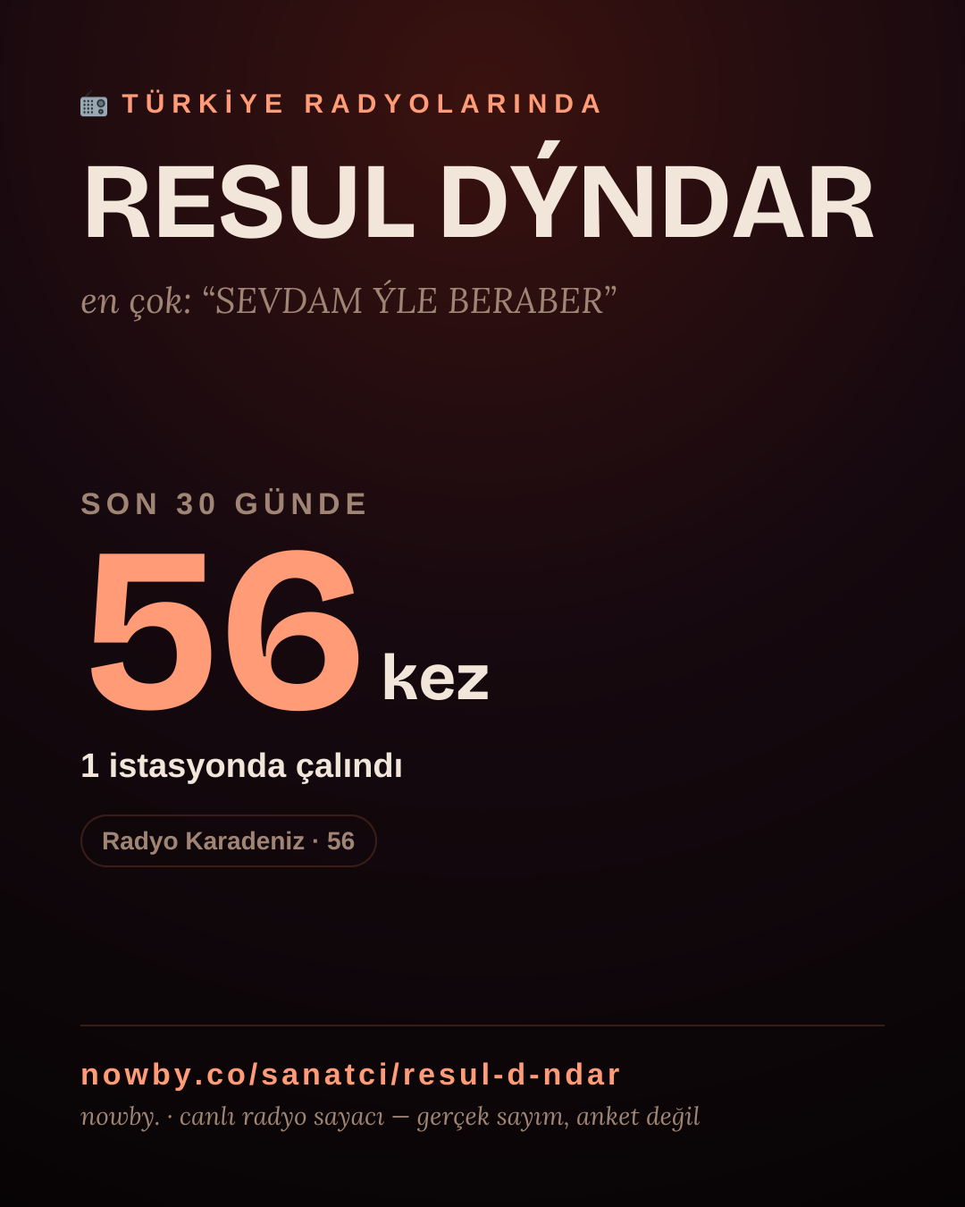 Sanatçısı, menajeri ya da hayranı mısın? Bunu paylaş.