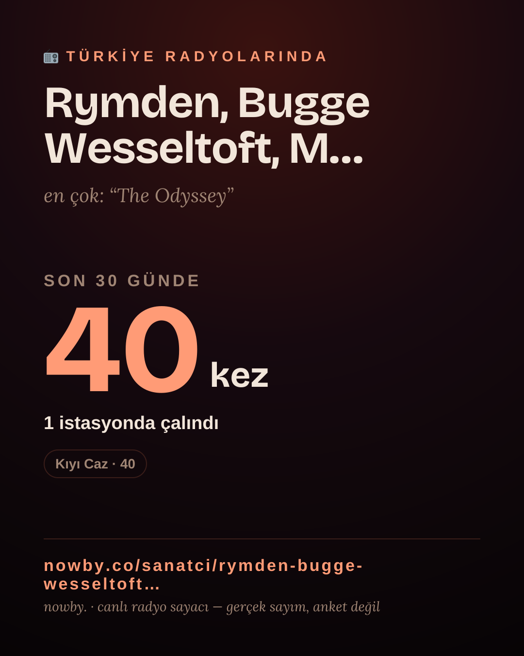 Sanatçısı, menajeri ya da hayranı mısın? Bunu paylaş.
