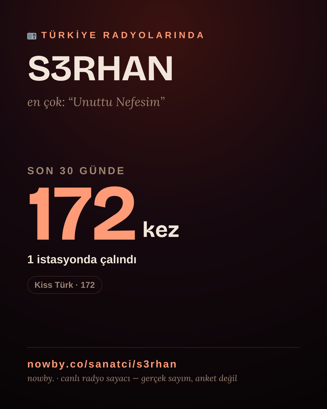 Sanatçısı, menajeri ya da hayranı mısın? Bunu paylaş.