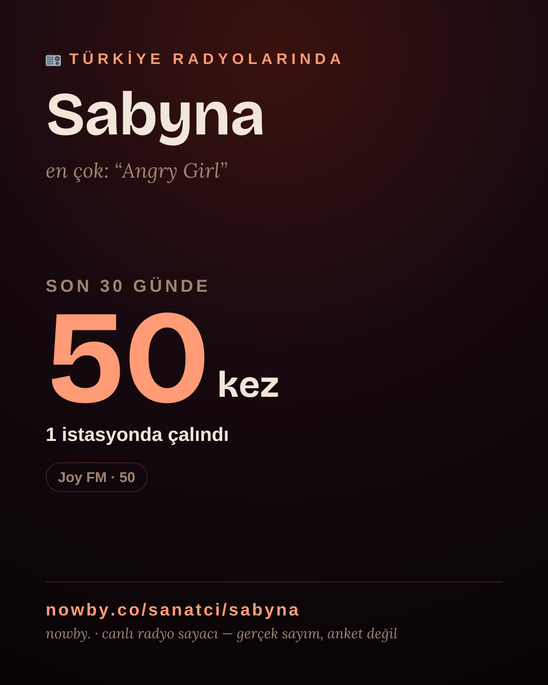 Sanatçısı, menajeri ya da hayranı mısın? Bunu paylaş.
