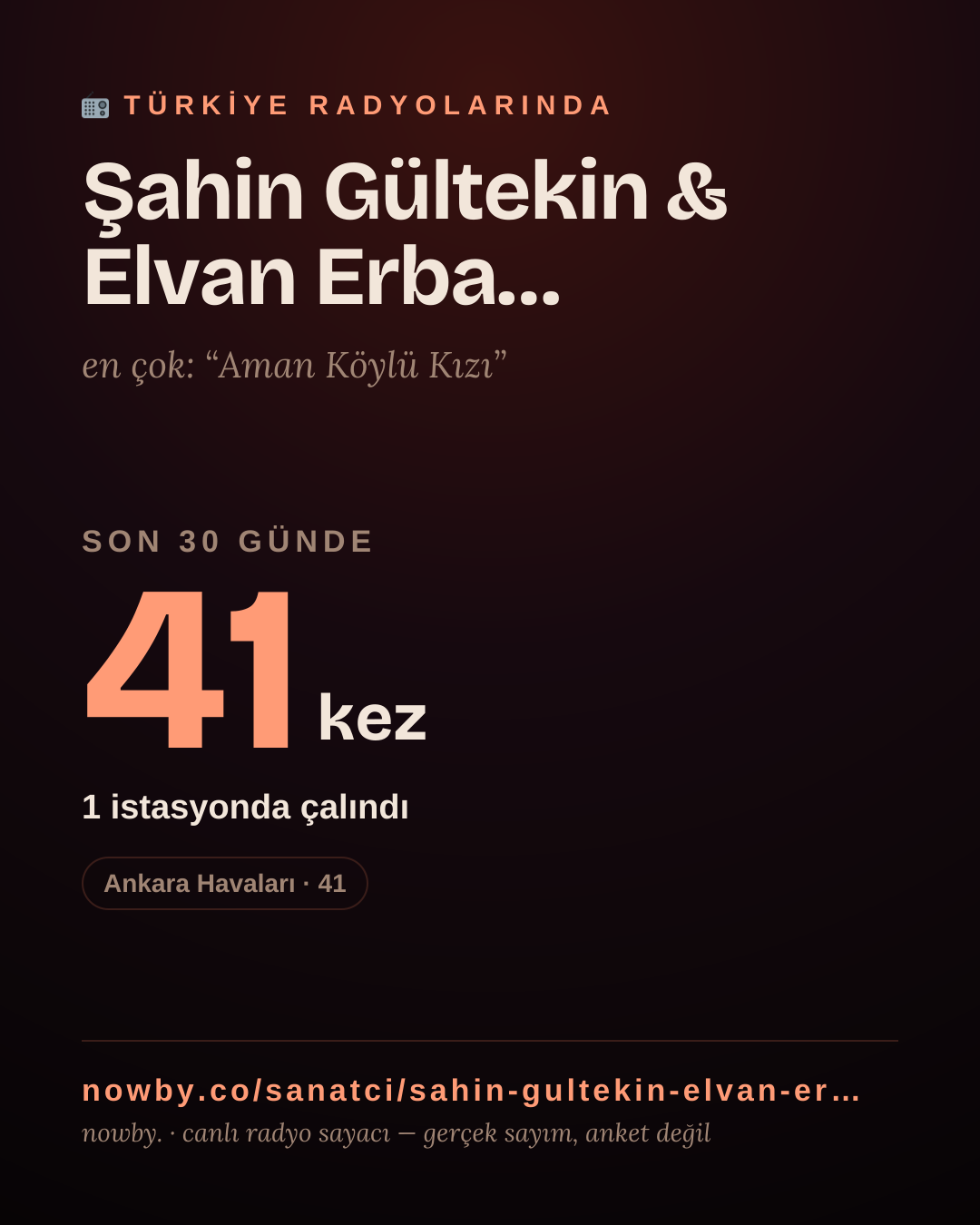 Sanatçısı, menajeri ya da hayranı mısın? Bunu paylaş.