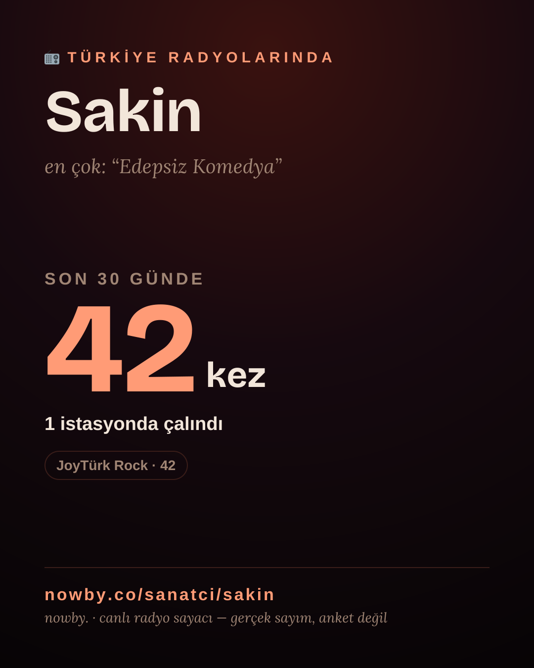 Sanatçısı, menajeri ya da hayranı mısın? Bunu paylaş.