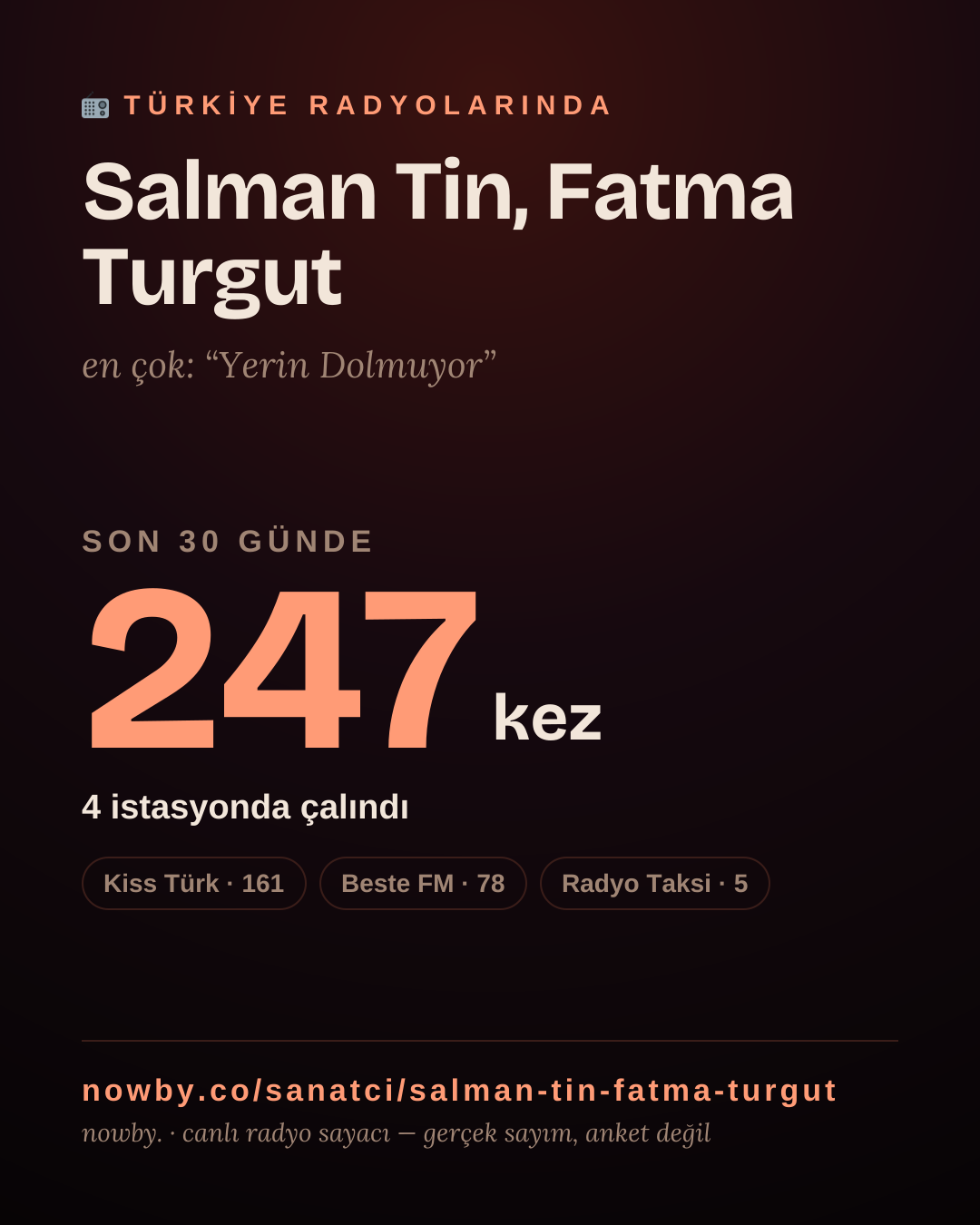 Sanatçısı, menajeri ya da hayranı mısın? Bunu paylaş.