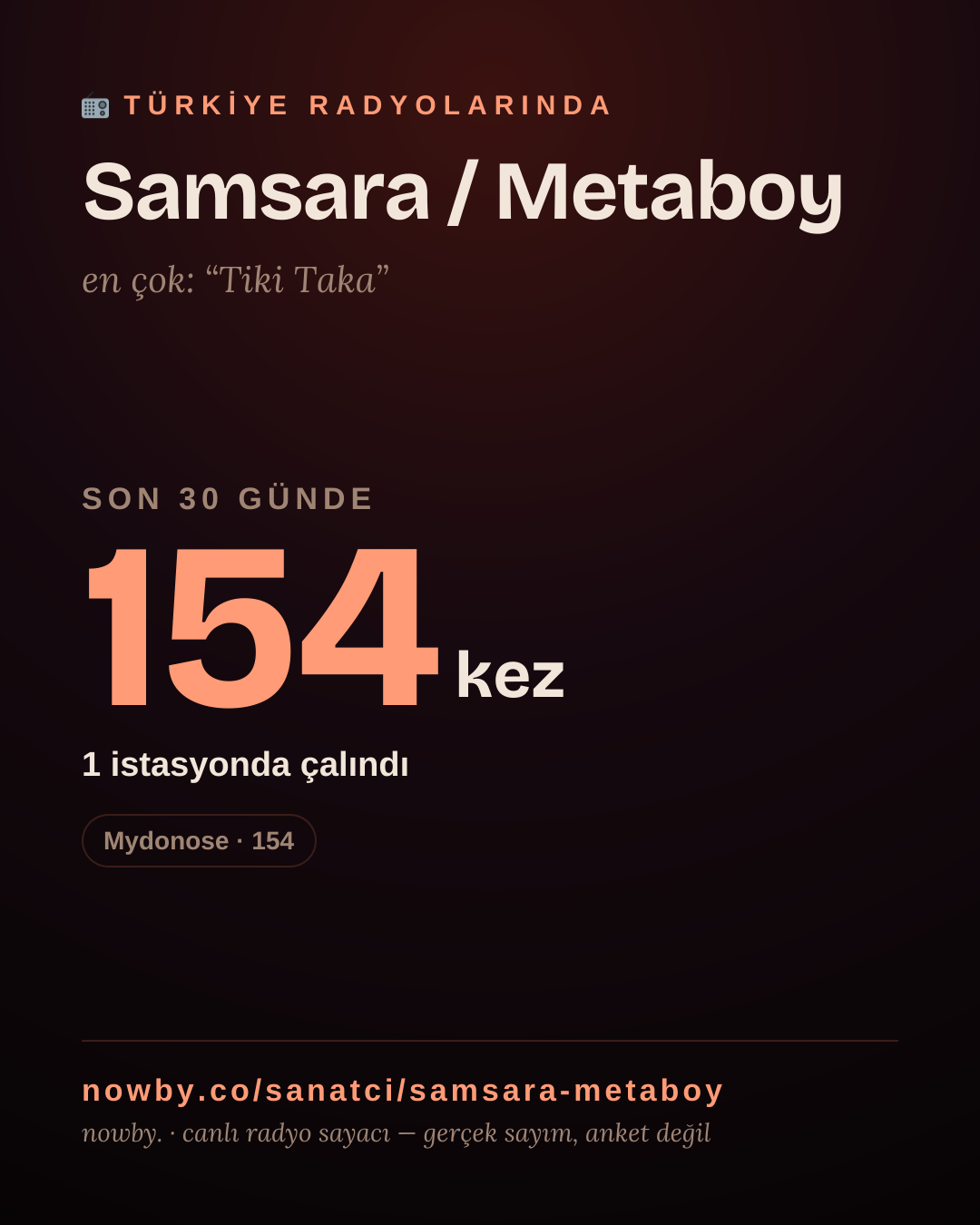 Sanatçısı, menajeri ya da hayranı mısın? Bunu paylaş.