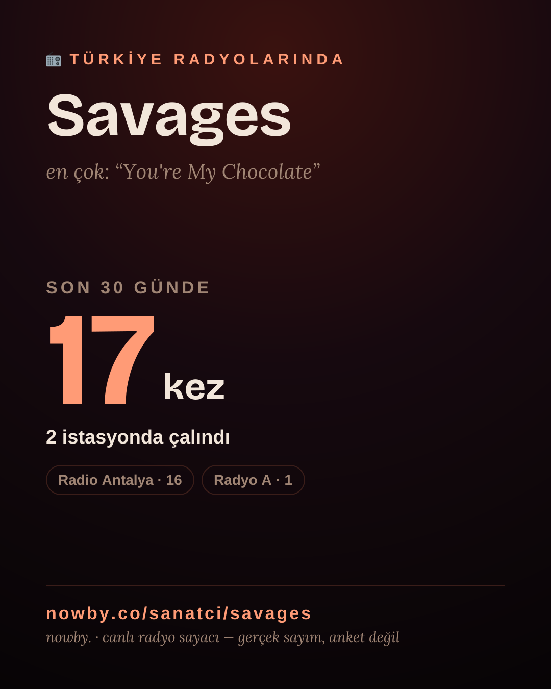 Sanatçısı, menajeri ya da hayranı mısın? Bunu paylaş.