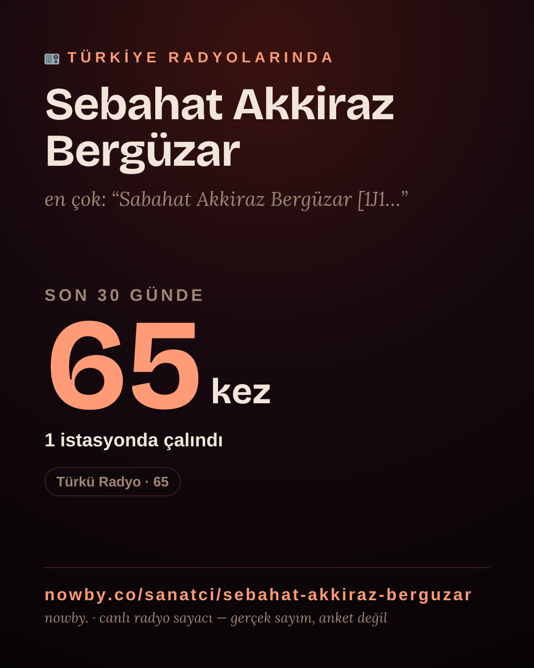 Sanatçısı, menajeri ya da hayranı mısın? Bunu paylaş.
