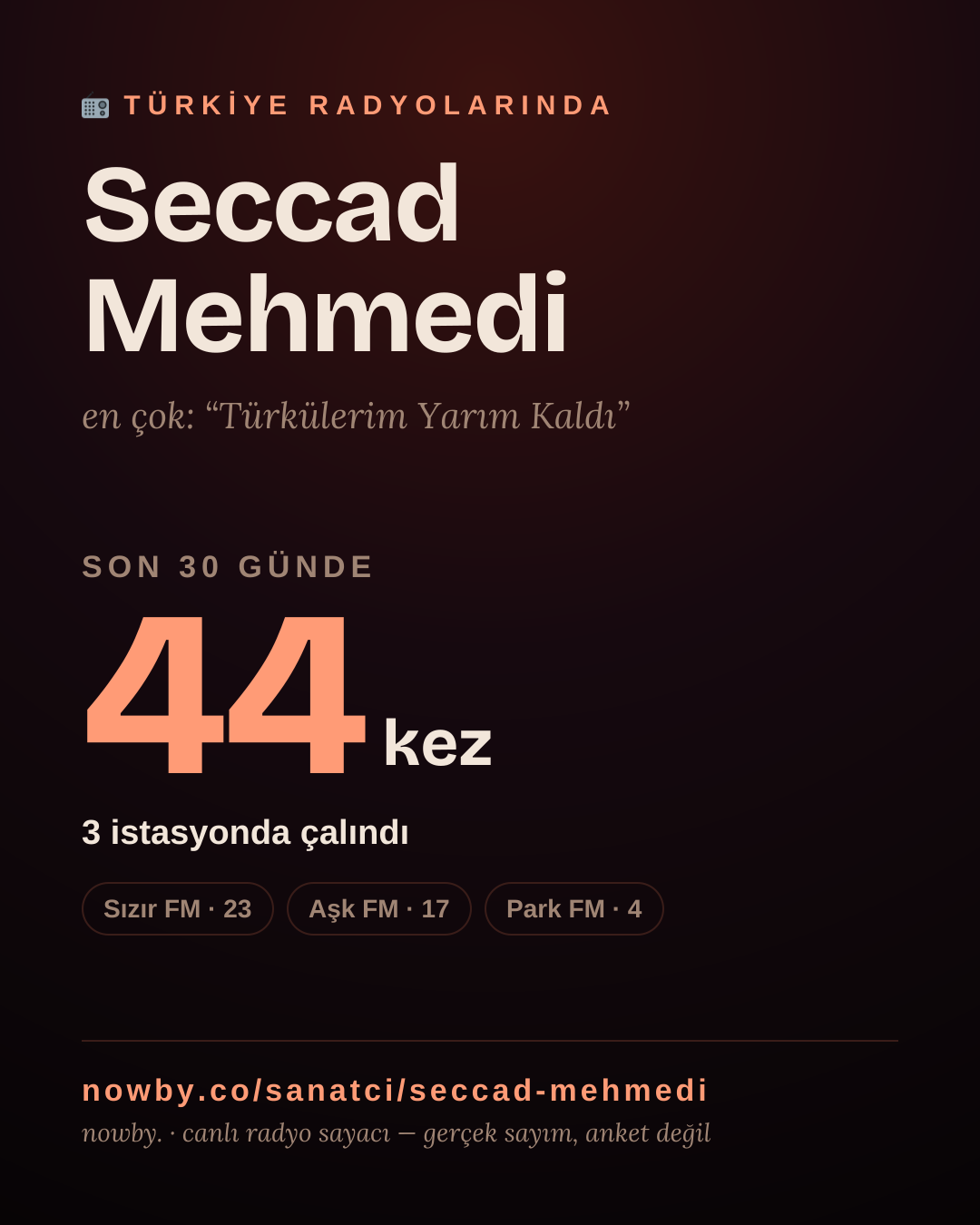 Sanatçısı, menajeri ya da hayranı mısın? Bunu paylaş.