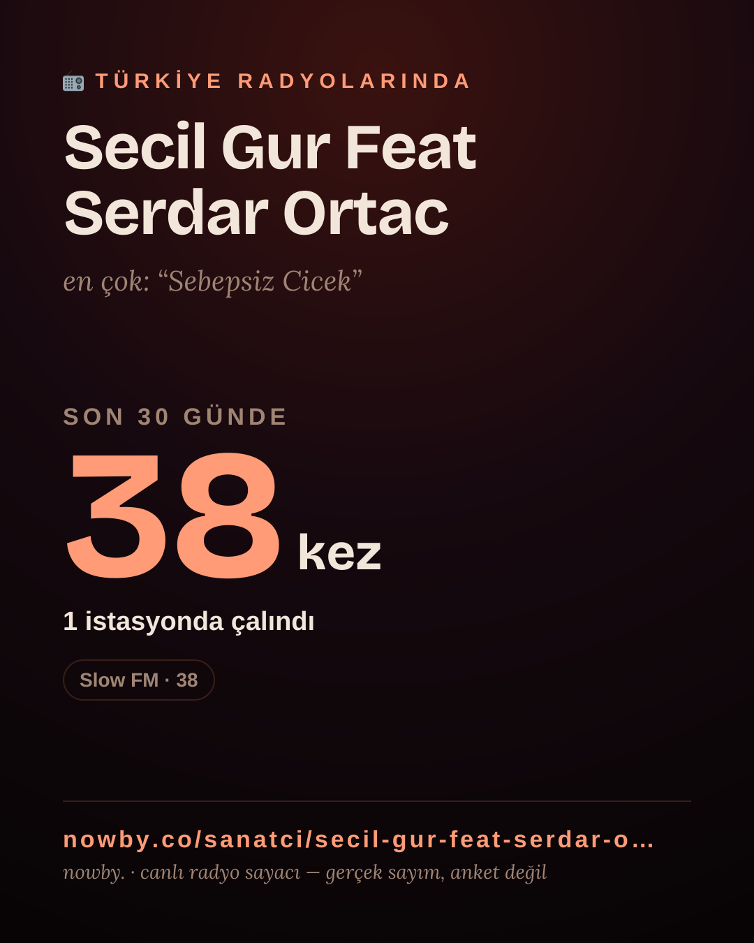 Sanatçısı, menajeri ya da hayranı mısın? Bunu paylaş.