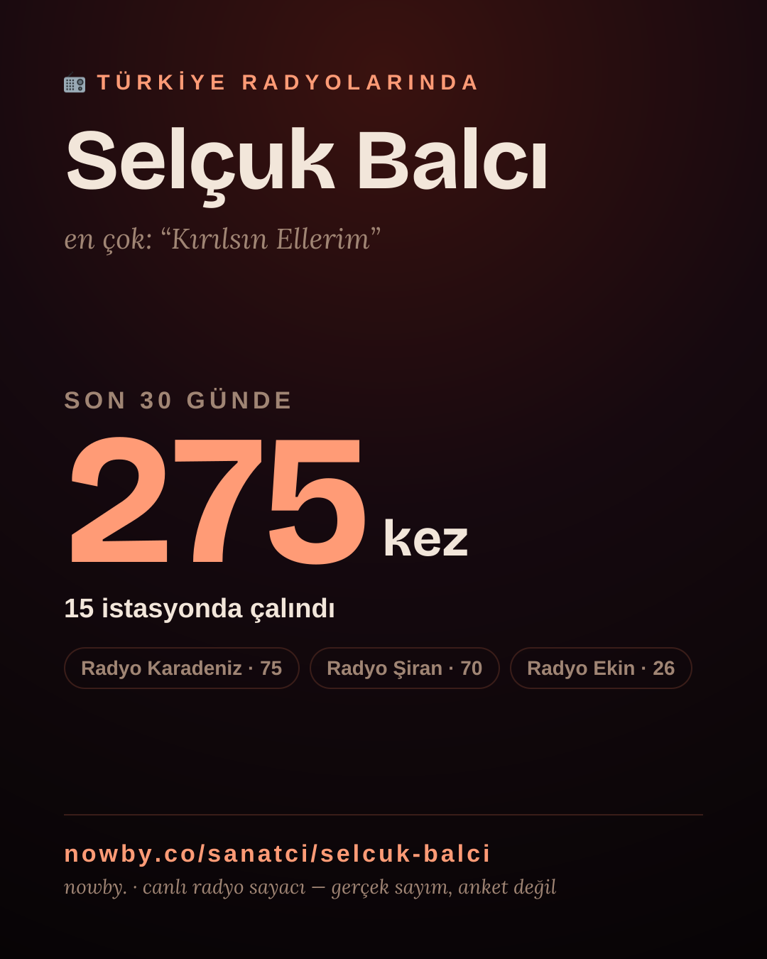Sanatçısı, menajeri ya da hayranı mısın? Bunu paylaş.