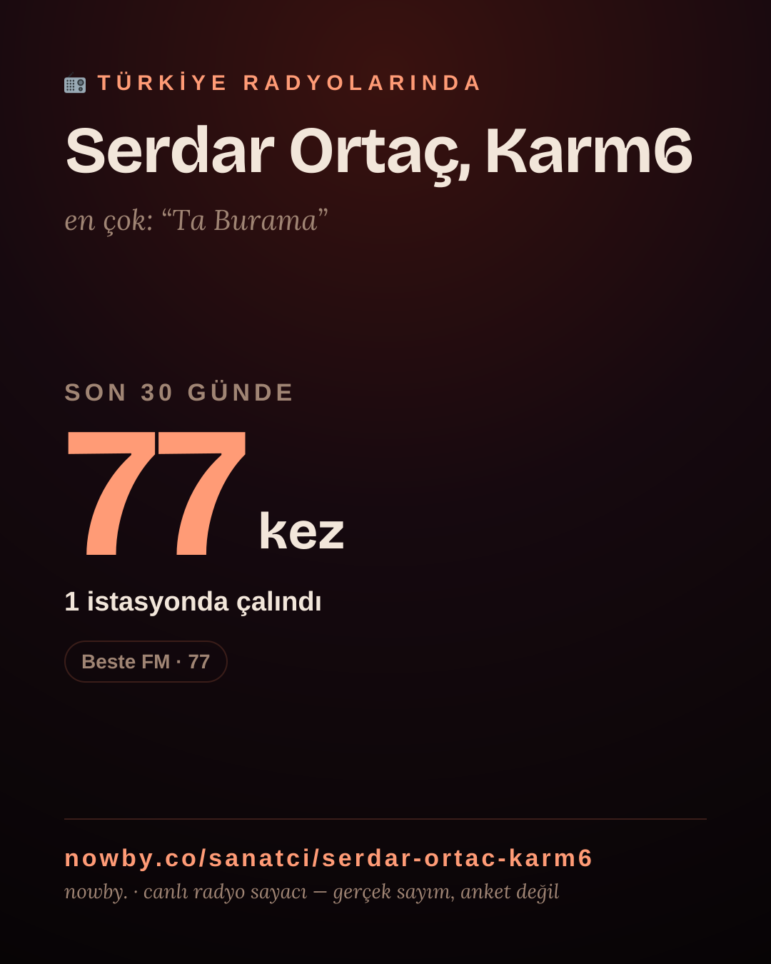 Sanatçısı, menajeri ya da hayranı mısın? Bunu paylaş.