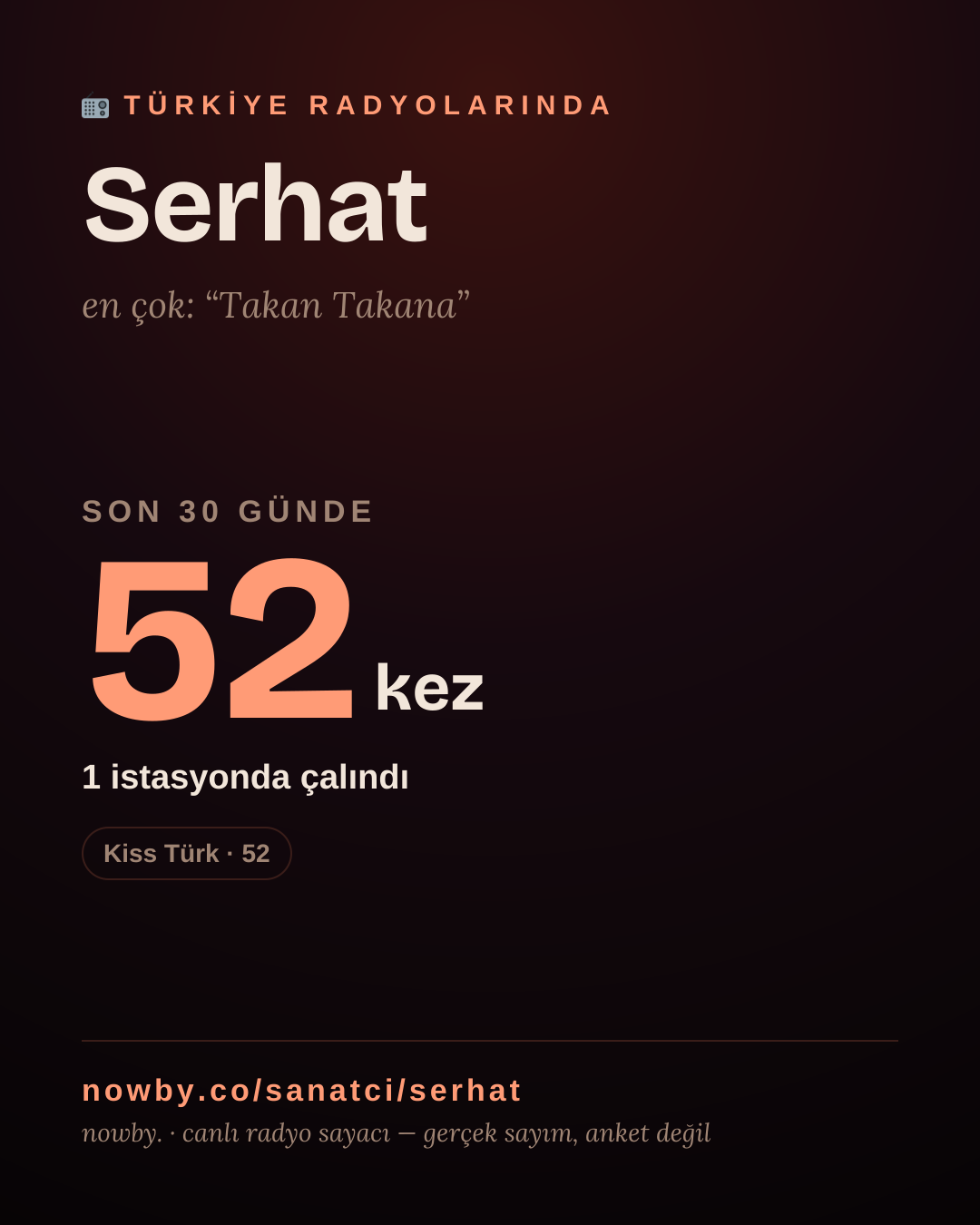 Sanatçısı, menajeri ya da hayranı mısın? Bunu paylaş.