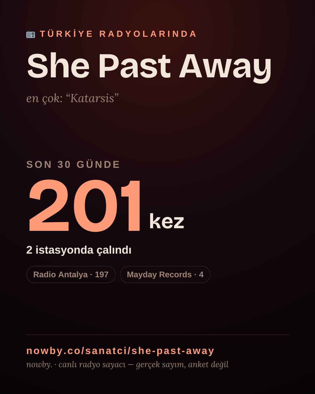 Sanatçısı, menajeri ya da hayranı mısın? Bunu paylaş.