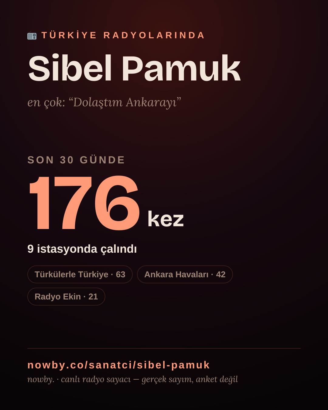 Sanatçısı, menajeri ya da hayranı mısın? Bunu paylaş.