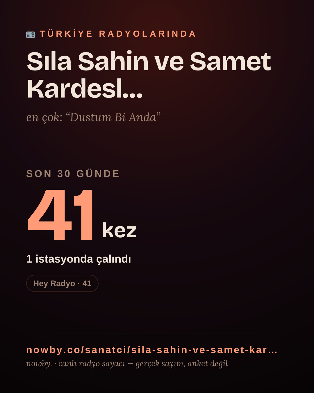 Sanatçısı, menajeri ya da hayranı mısın? Bunu paylaş.