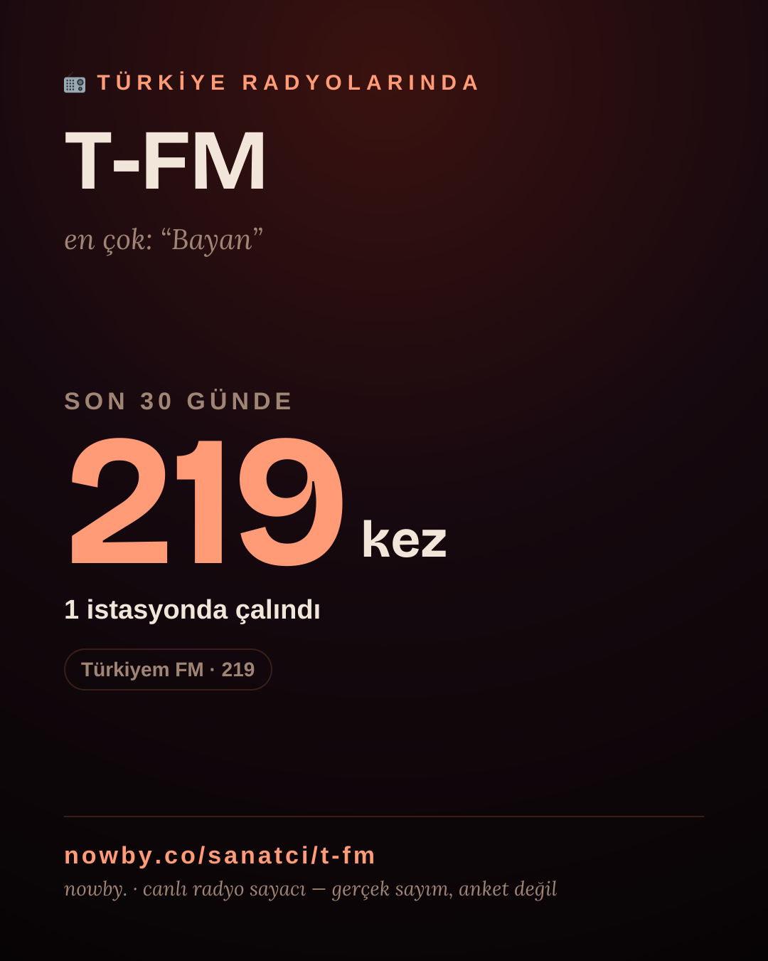 Sanatçısı, menajeri ya da hayranı mısın? Bunu paylaş.