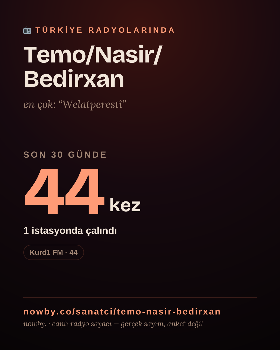 Sanatçısı, menajeri ya da hayranı mısın? Bunu paylaş.
