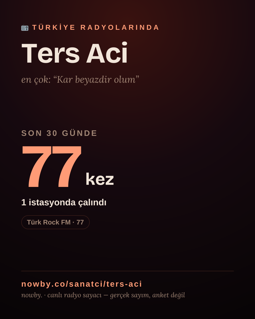 Sanatçısı, menajeri ya da hayranı mısın? Bunu paylaş.