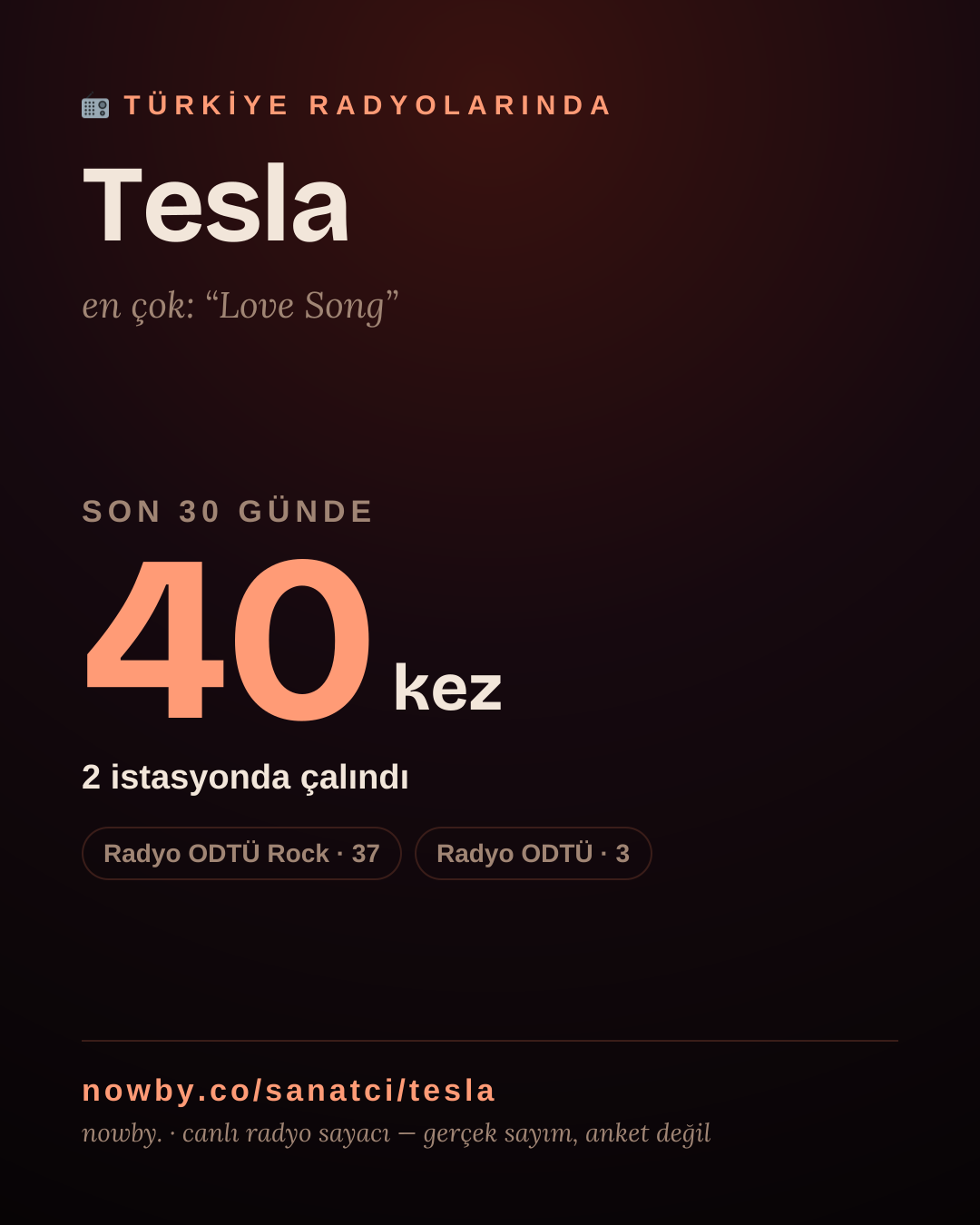 Sanatçısı, menajeri ya da hayranı mısın? Bunu paylaş.