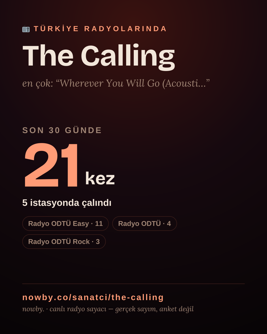 Sanatçısı, menajeri ya da hayranı mısın? Bunu paylaş.