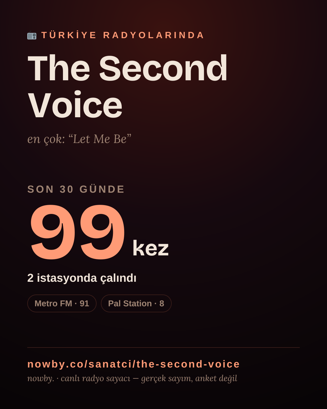 Sanatçısı, menajeri ya da hayranı mısın? Bunu paylaş.