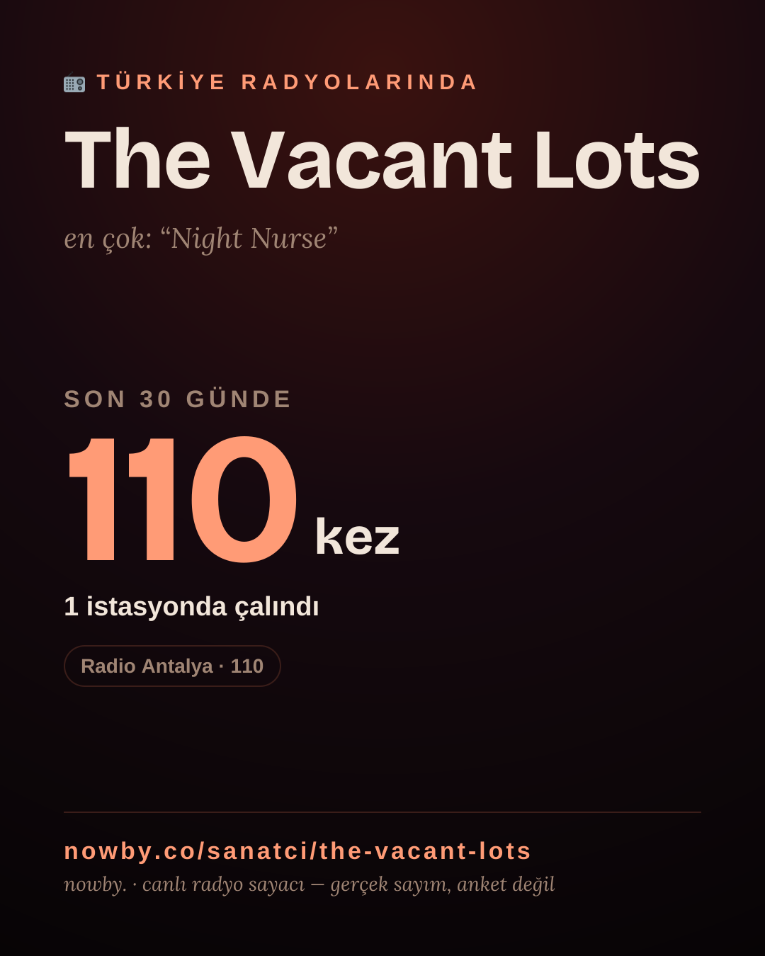 Sanatçısı, menajeri ya da hayranı mısın? Bunu paylaş.