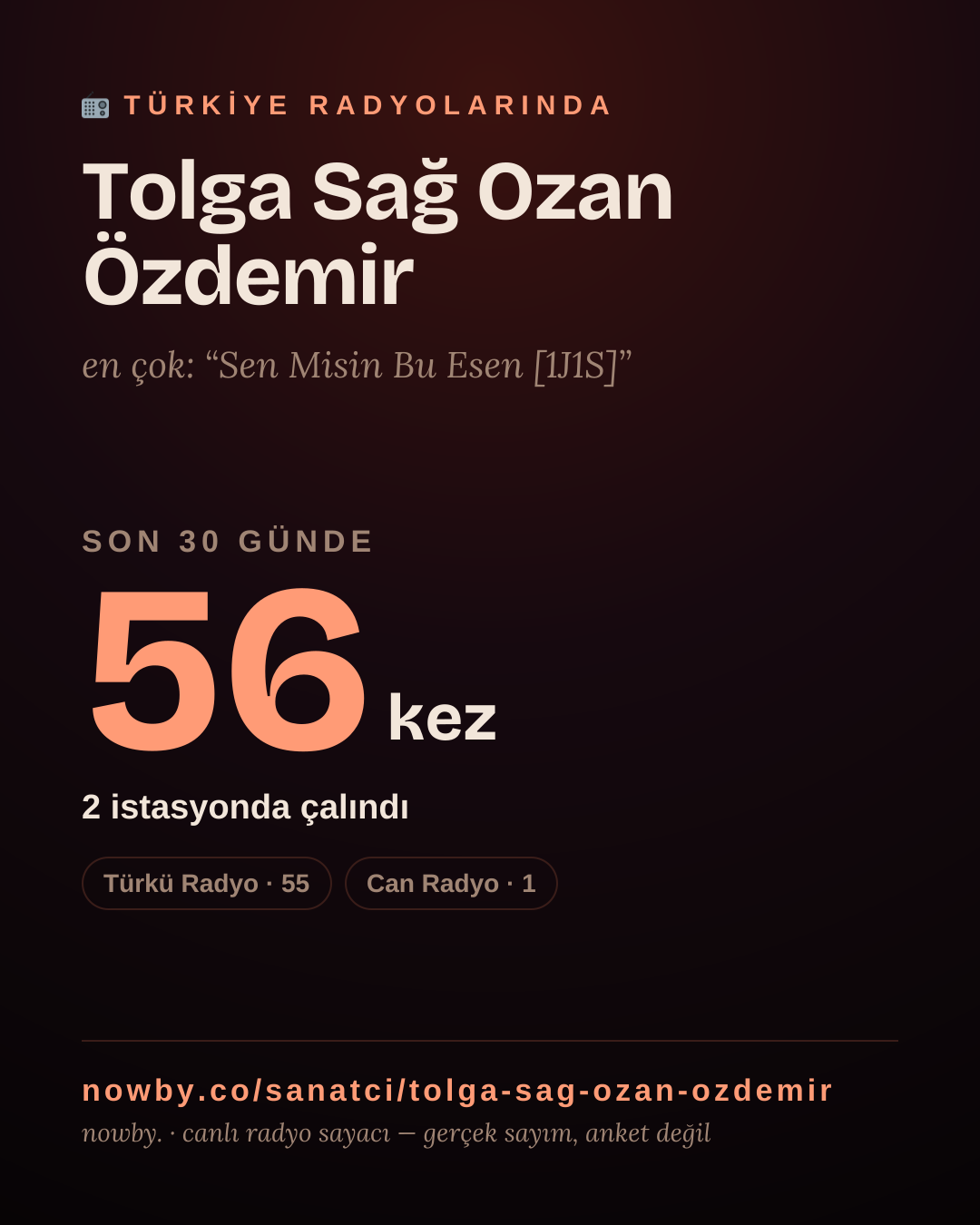 Sanatçısı, menajeri ya da hayranı mısın? Bunu paylaş.