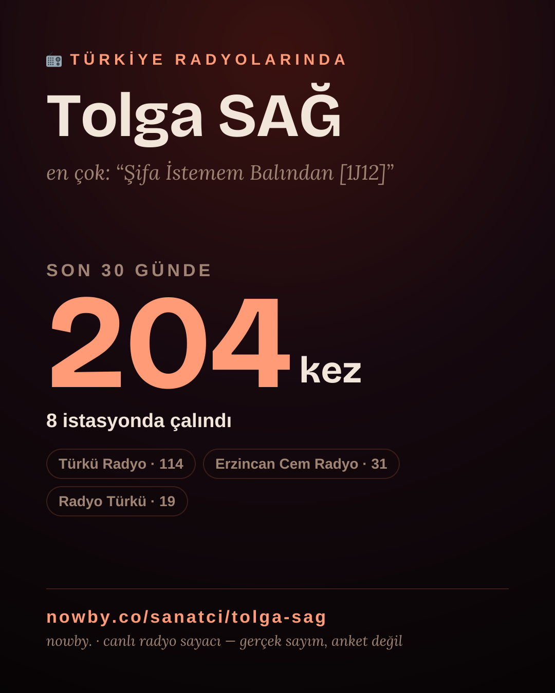 Sanatçısı, menajeri ya da hayranı mısın? Bunu paylaş.