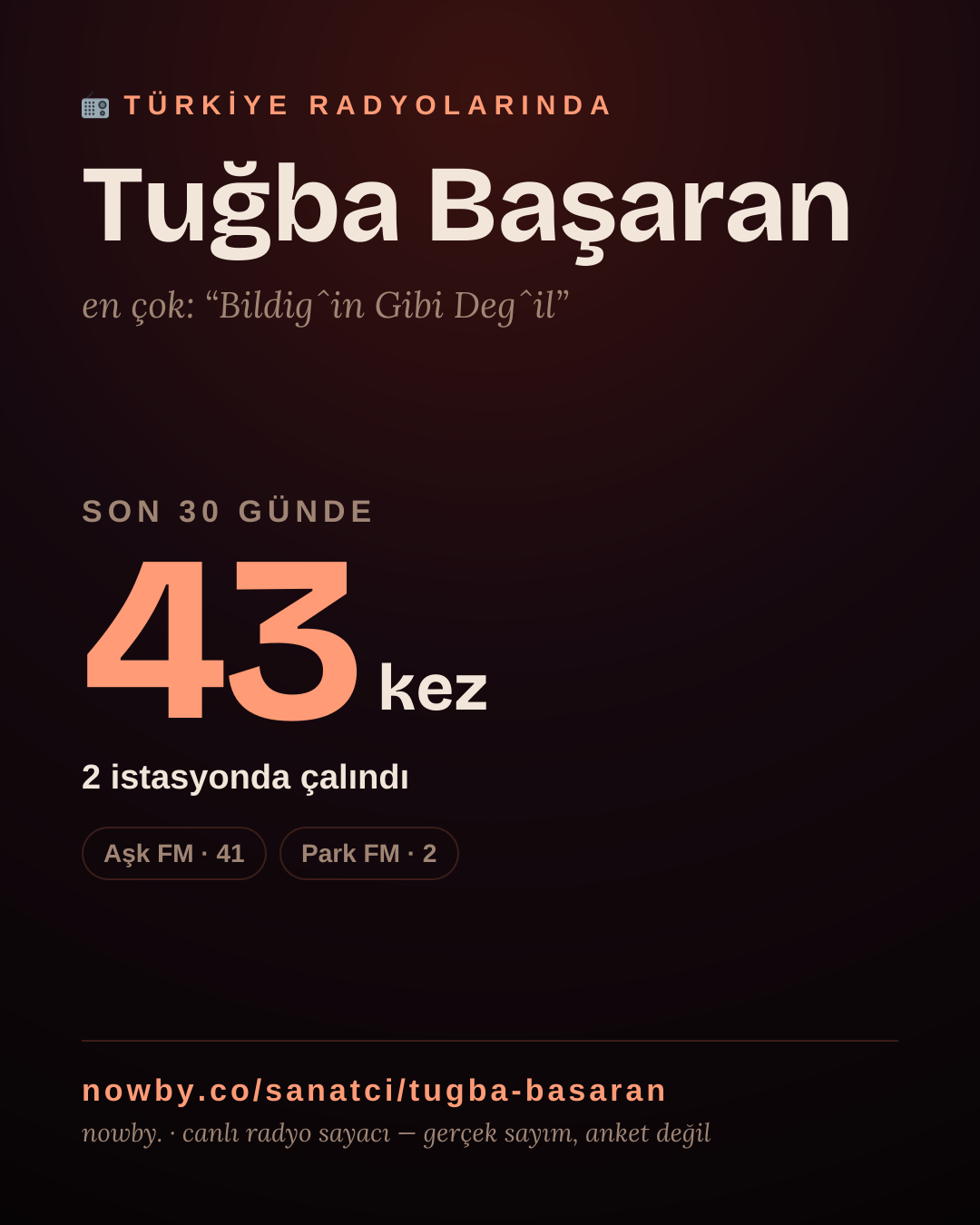 Sanatçısı, menajeri ya da hayranı mısın? Bunu paylaş.