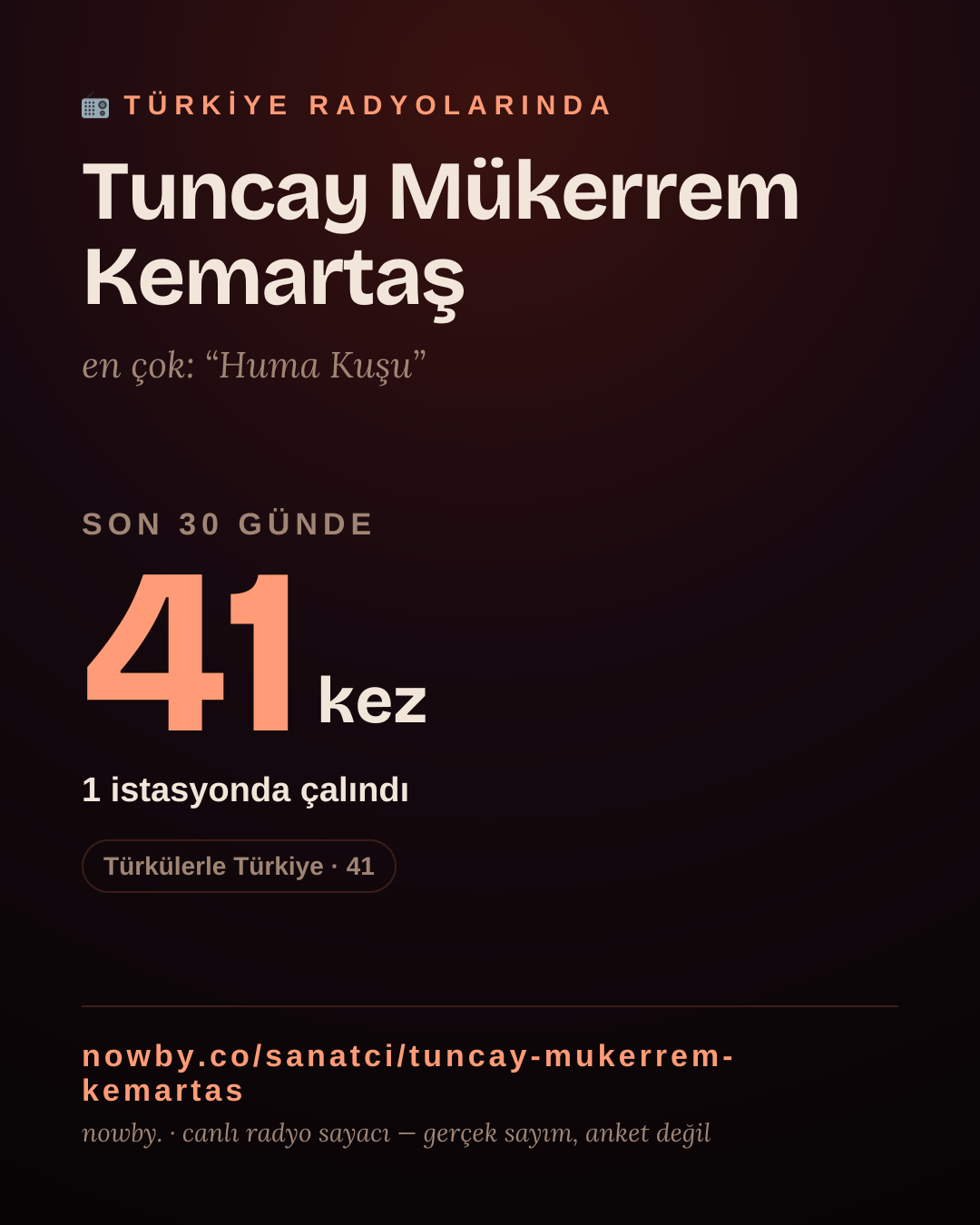 Sanatçısı, menajeri ya da hayranı mısın? Bunu paylaş.