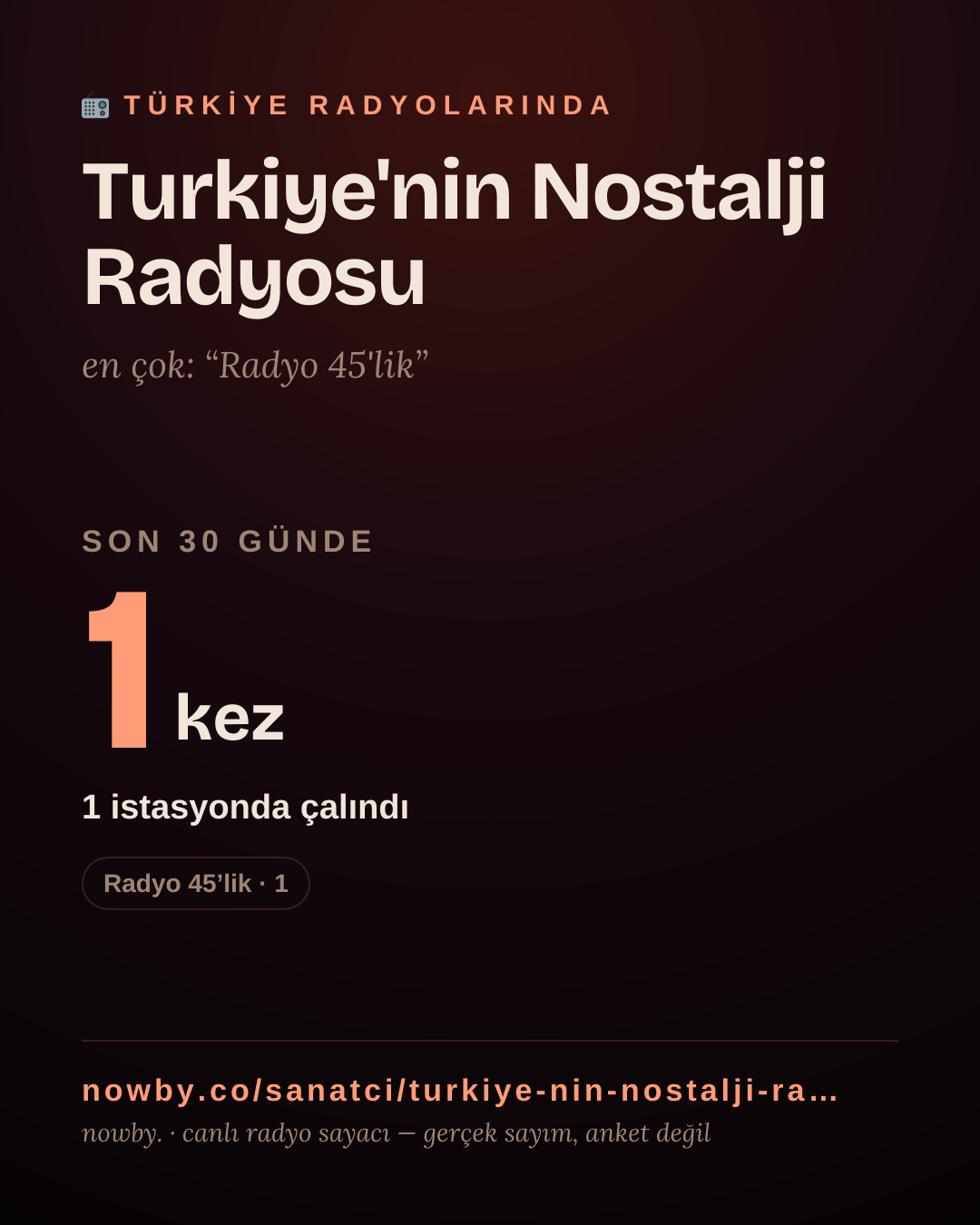 Sanatçısı, menajeri ya da hayranı mısın? Bunu paylaş.