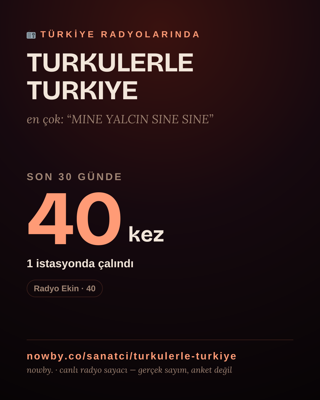 Sanatçısı, menajeri ya da hayranı mısın? Bunu paylaş.
