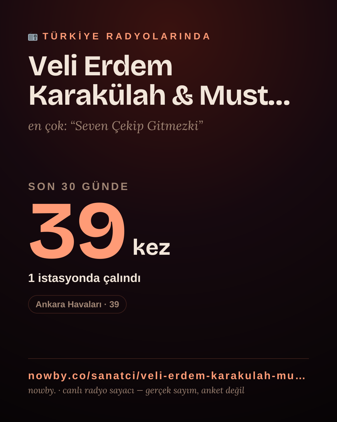 Sanatçısı, menajeri ya da hayranı mısın? Bunu paylaş.