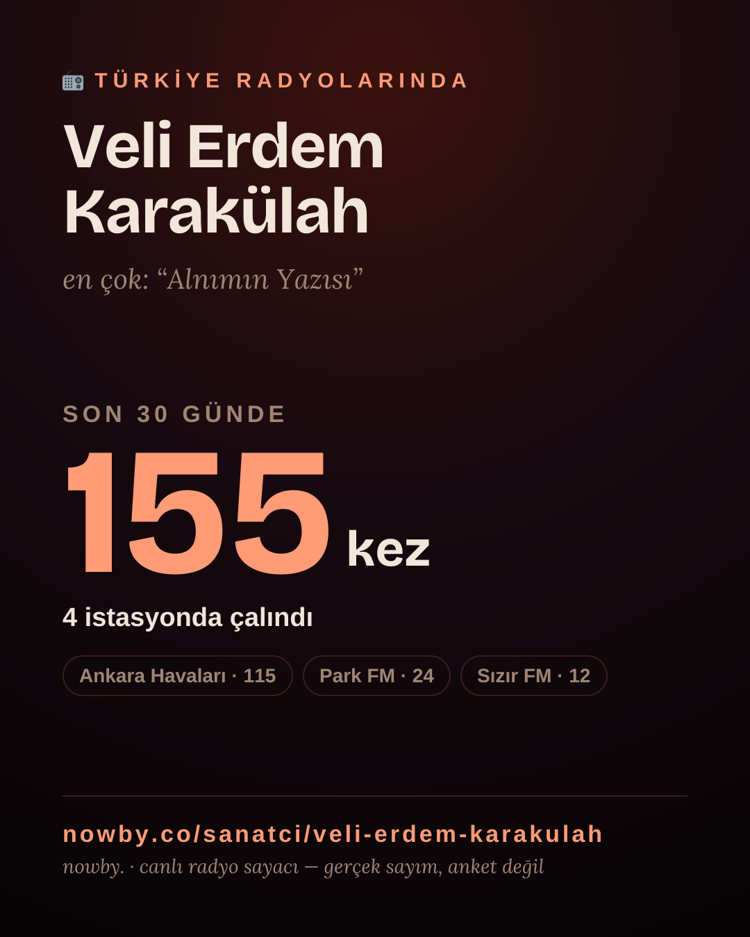 Sanatçısı, menajeri ya da hayranı mısın? Bunu paylaş.