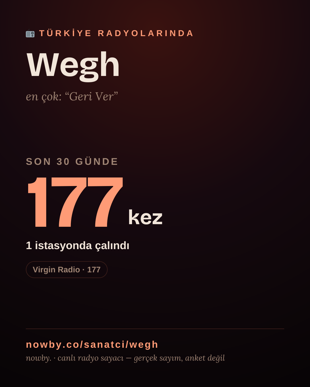 Sanatçısı, menajeri ya da hayranı mısın? Bunu paylaş.