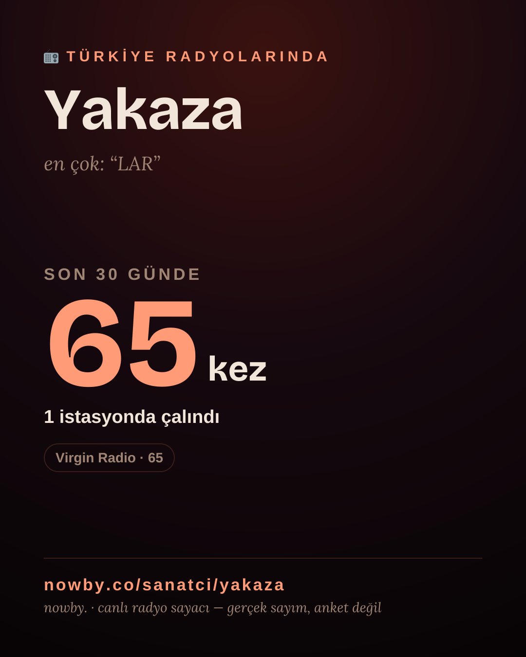 Sanatçısı, menajeri ya da hayranı mısın? Bunu paylaş.