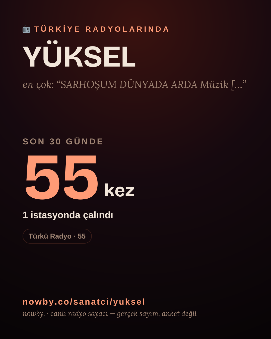 Sanatçısı, menajeri ya da hayranı mısın? Bunu paylaş.