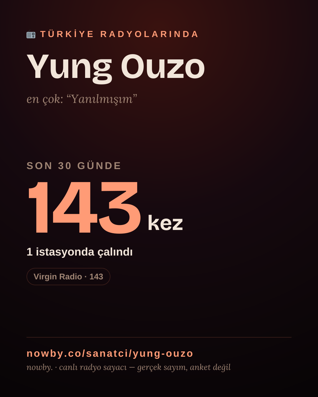Sanatçısı, menajeri ya da hayranı mısın? Bunu paylaş.