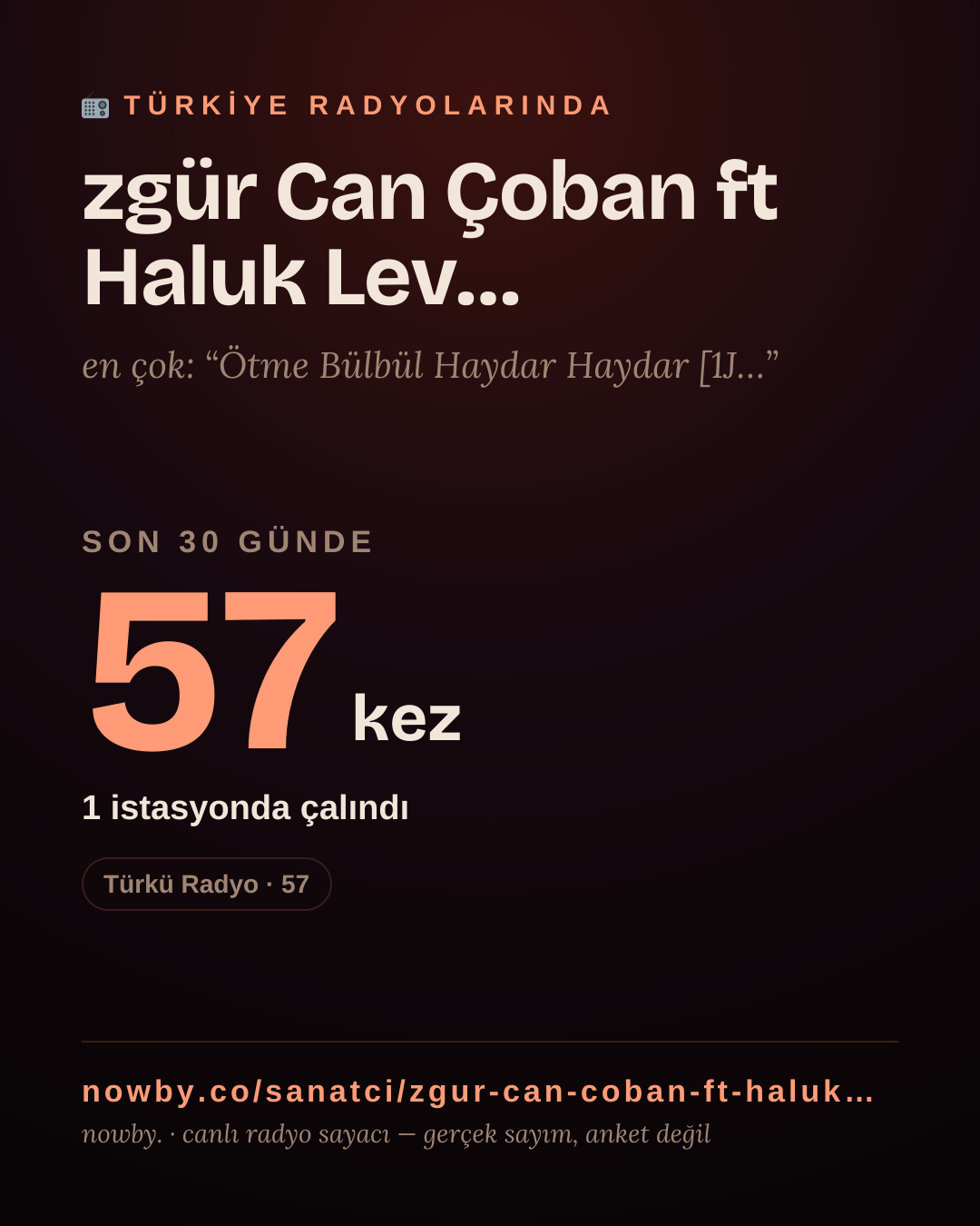 Sanatçısı, menajeri ya da hayranı mısın? Bunu paylaş.