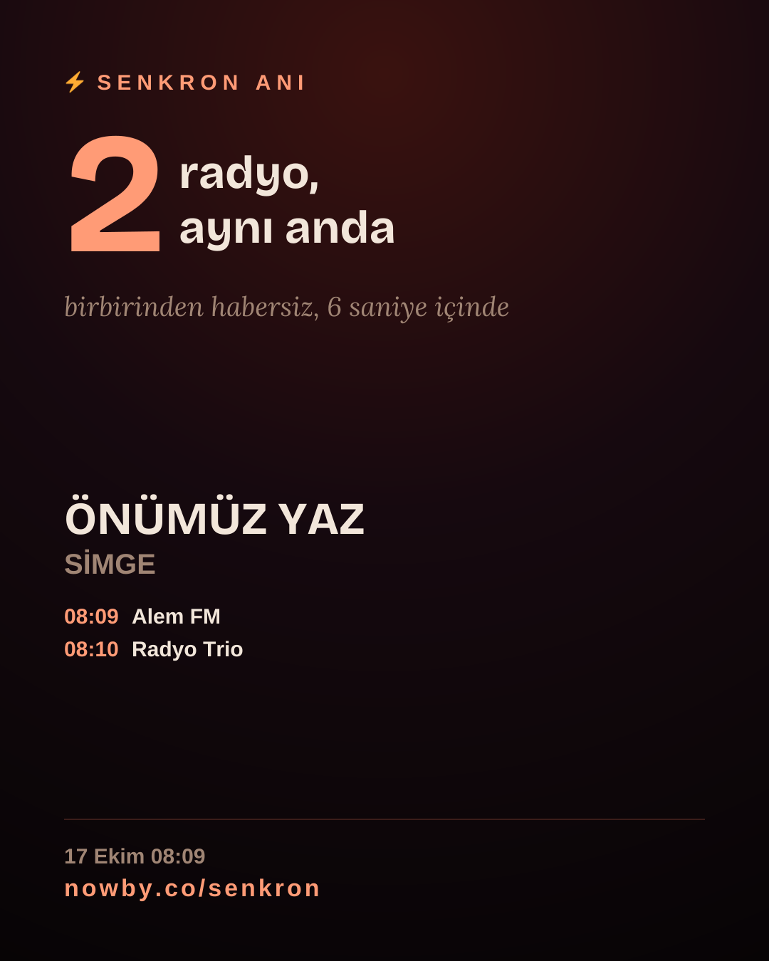 Bu nadir anı paylaş.