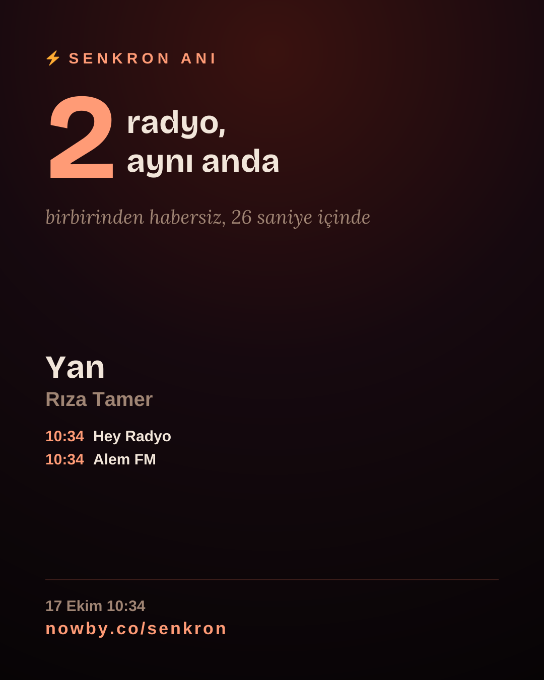 Bu nadir anı paylaş.