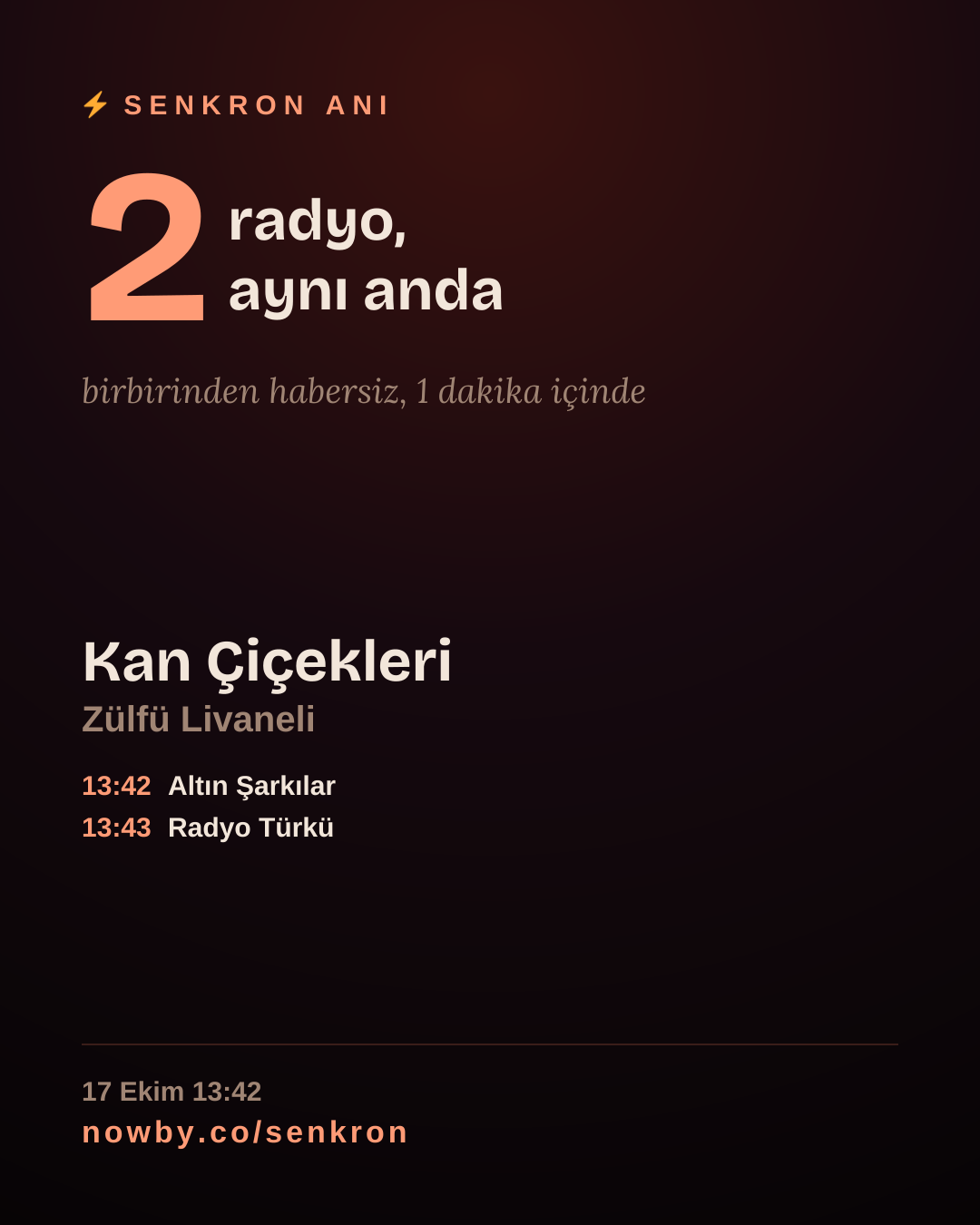 Bu nadir anı paylaş.