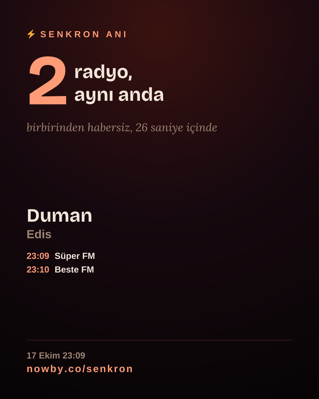 Bu nadir anı paylaş.