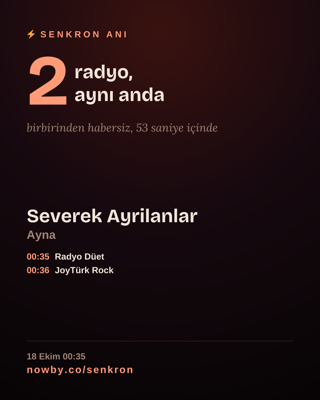 Bu nadir anı paylaş.