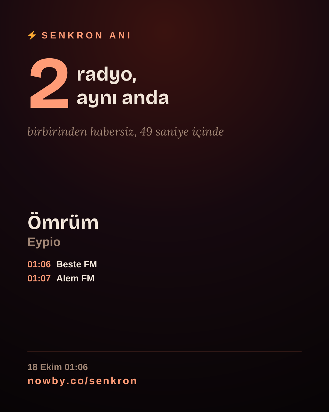 Bu nadir anı paylaş.