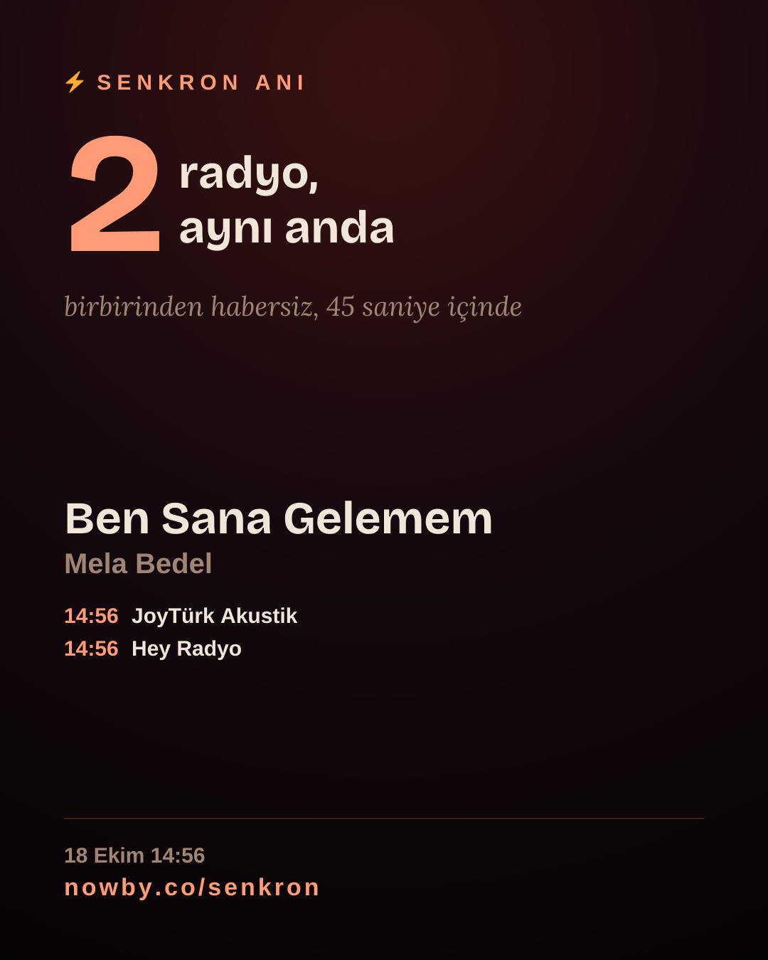 Bu nadir anı paylaş.