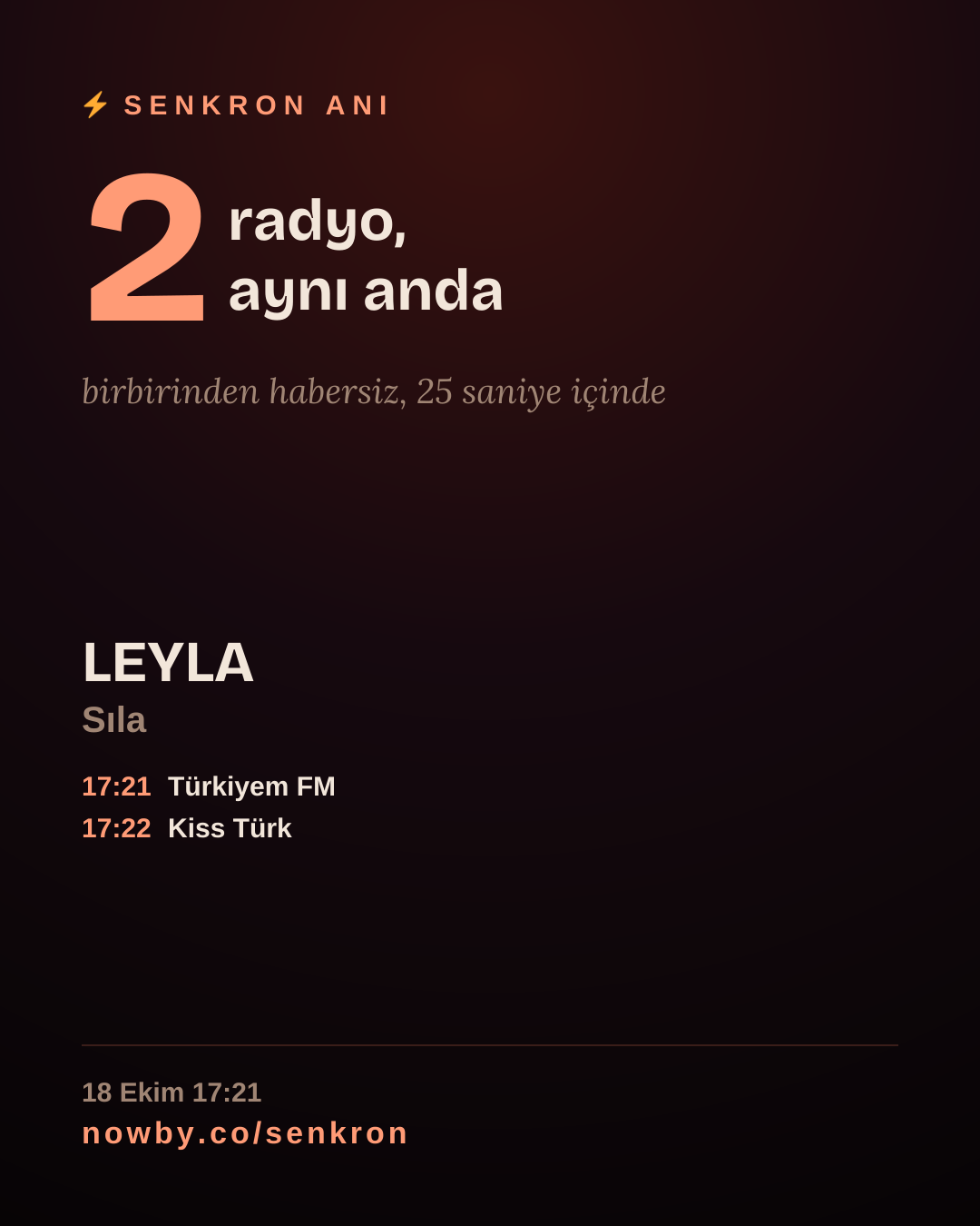 Bu nadir anı paylaş.
