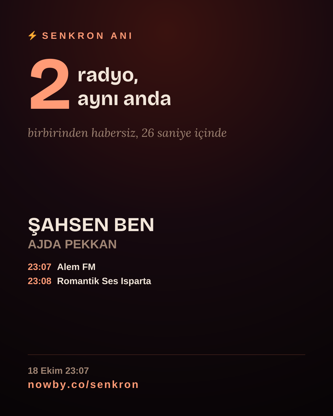 Bu nadir anı paylaş.