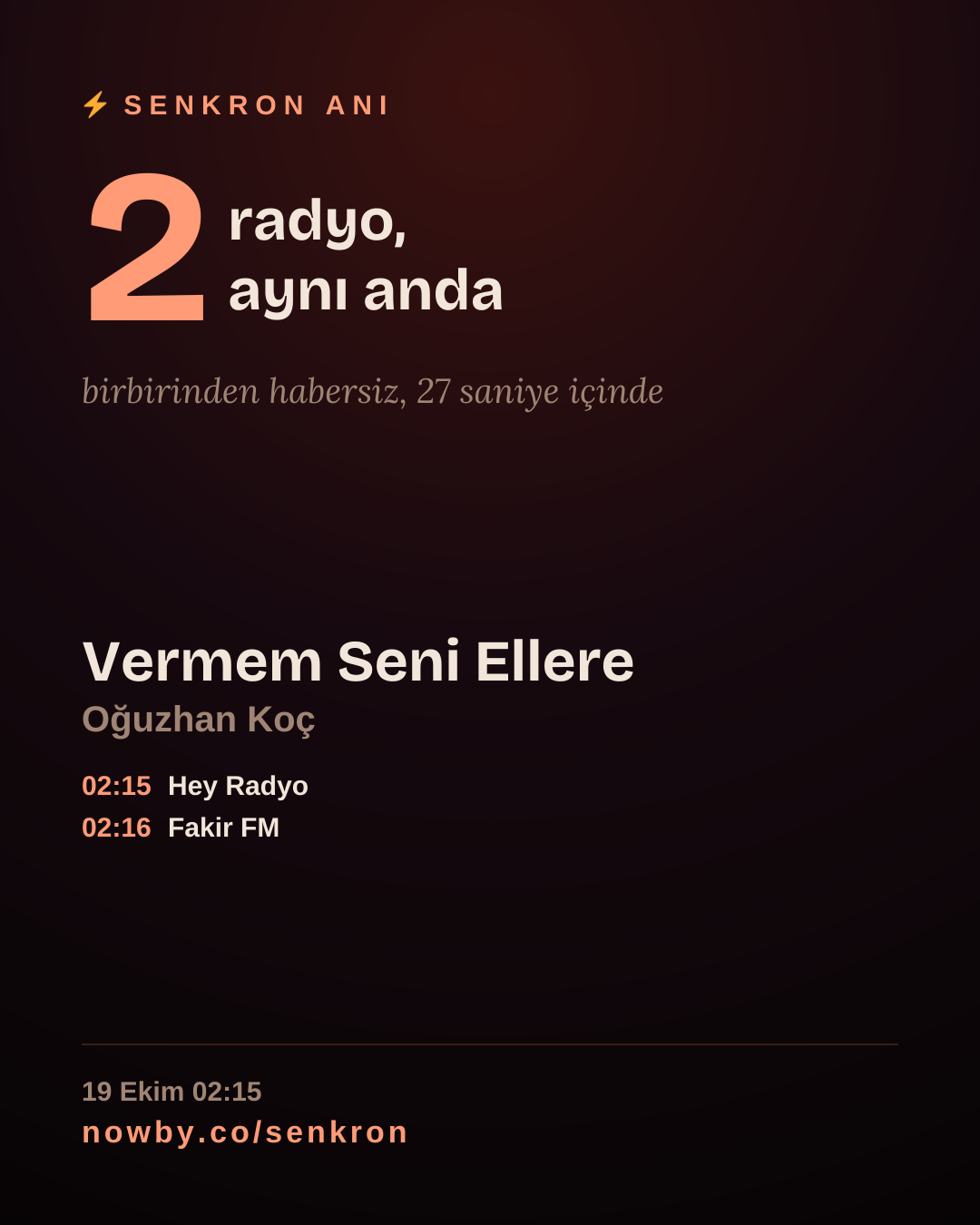 Bu nadir anı paylaş.